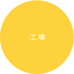 工場